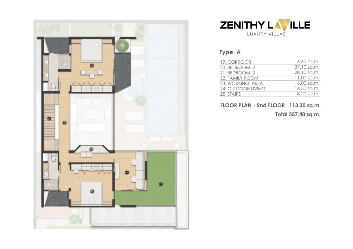Zenithy La Ville Masterplan