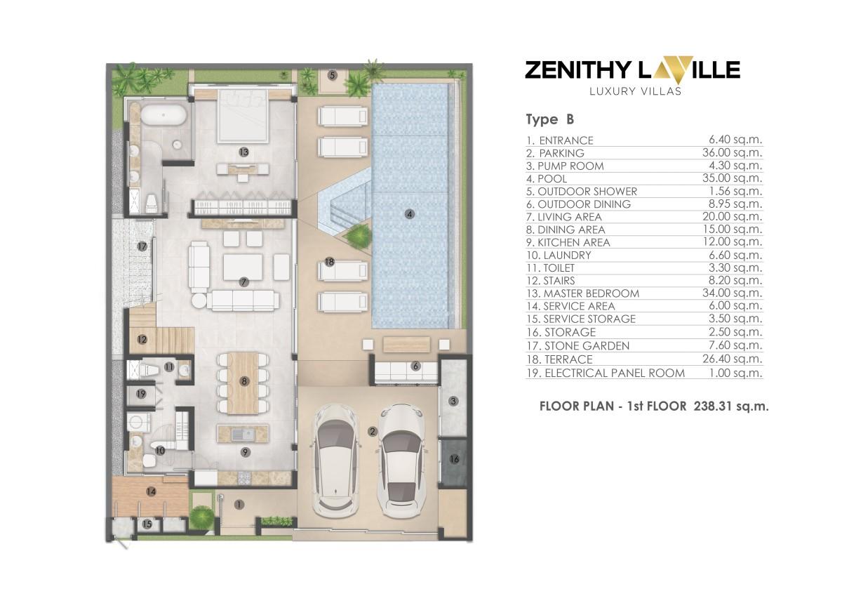 Zenithy La Ville Masterplan